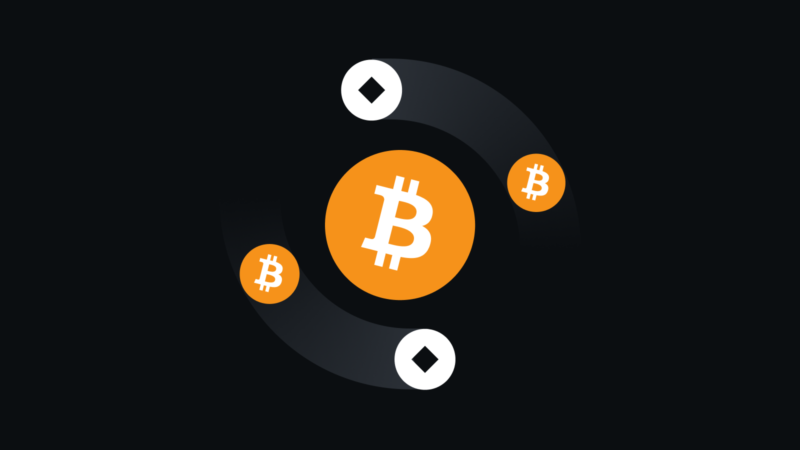 安全交易护航资产